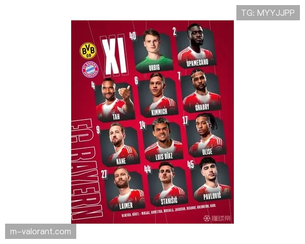 拜仁迎战多特赛前数据前瞻：本赛季场均失球最少VS预期进球最高