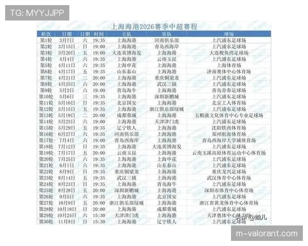 【2026年4月中超联赛·赛后·复盘深度复盘：海港大胜，关键在于对沧州由守转攻第一传的成功限制